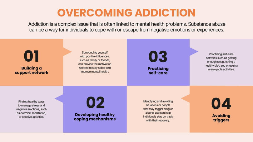 Mental Health-Slides Slides Overcoming Adiction Mental Health Infographic Template powerpoint-template keynote-template google-slides-template infographic-template