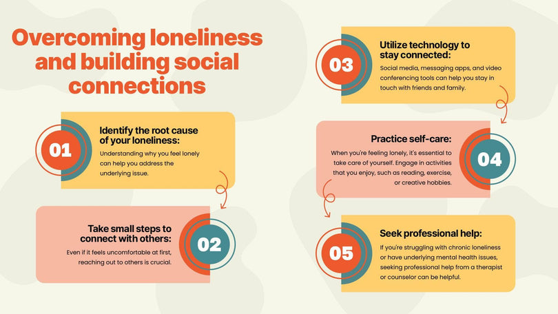 Mental Health-Slides Slides Overcoming Loneilness and Building Social Connections Mental Health Infographic Template powerpoint-template keynote-template google-slides-template infographic-template