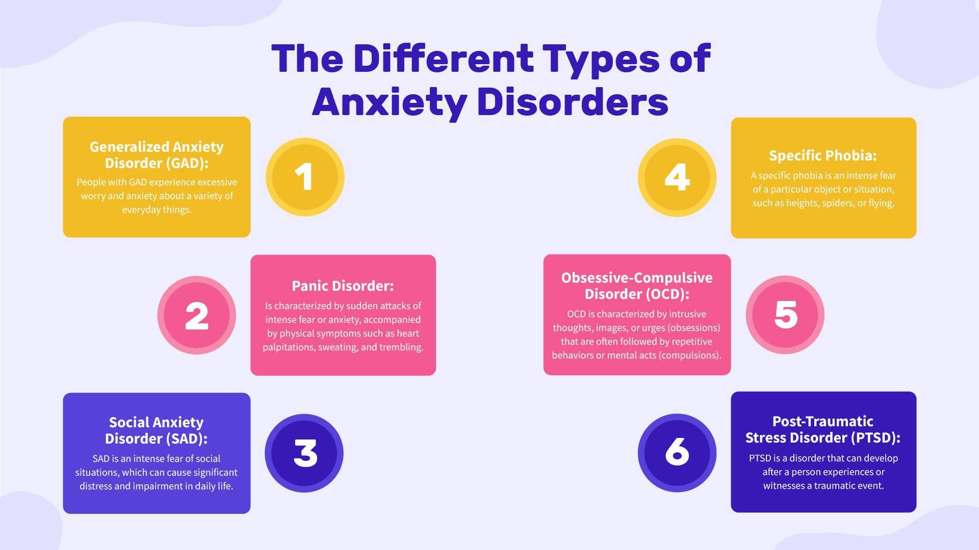 The Different Types of Anxiety Disorders Mental Health Infographic Tem ...