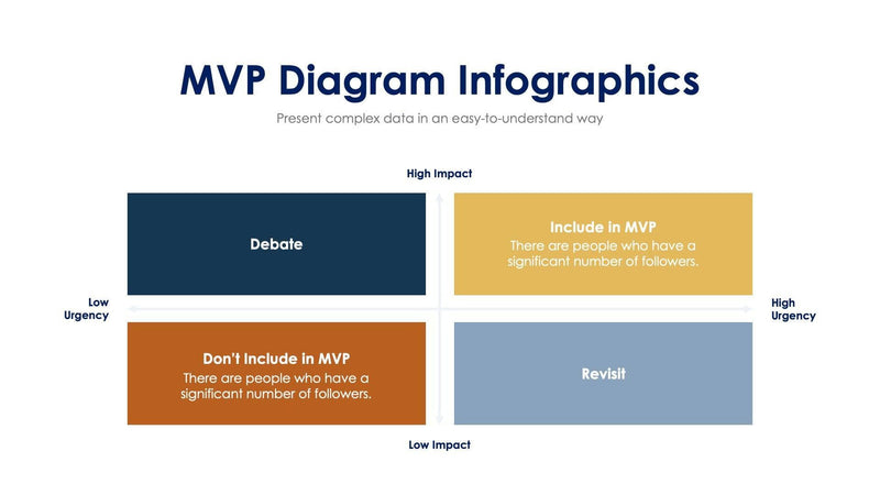 MVP Diagram Slides | Infografolio