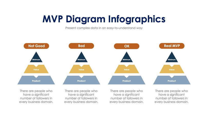 MVP-Diagram-Slides Slides MVP Diagram Presentation Infographic Template S01182404 powerpoint-template keynote-template google-slides-template infographic-template