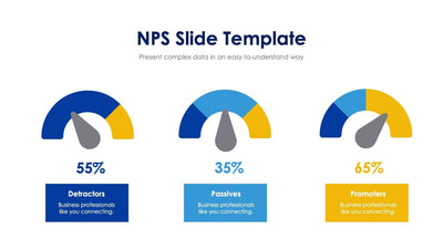 NPS-Slides Slides Net Promoter Score Slide Infographic Template S09042310 powerpoint-template keynote-template google-slides-template infographic-template