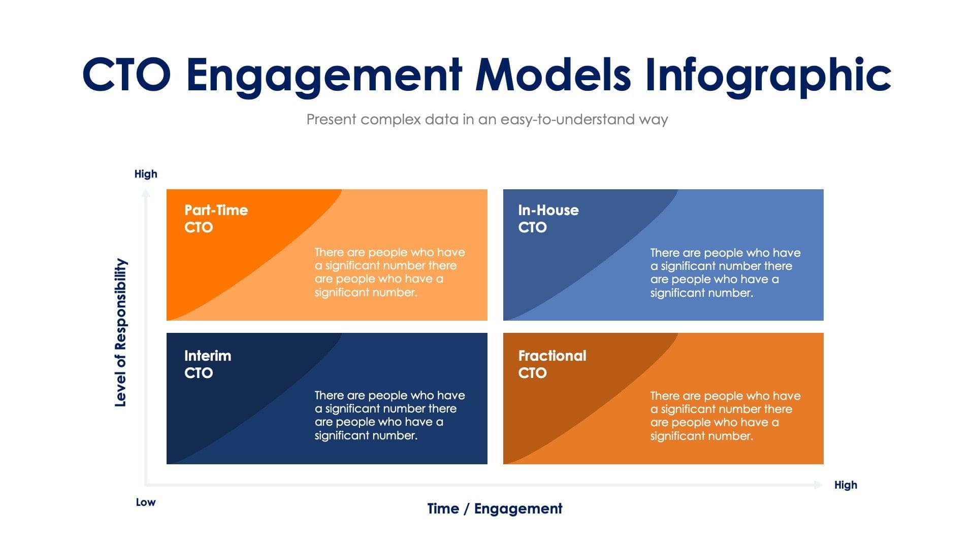 CTO Engagement Models Slide Infographic Template S02202401 | Infografolio