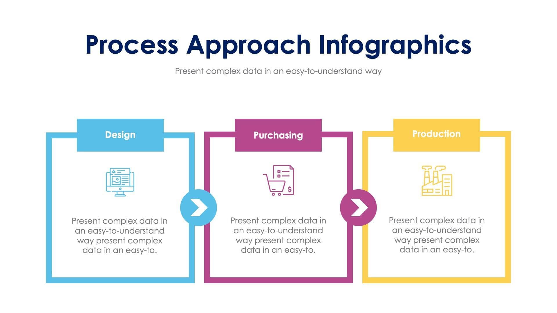 Process Approach Slide Infographic Template S11272301 | Infografolio