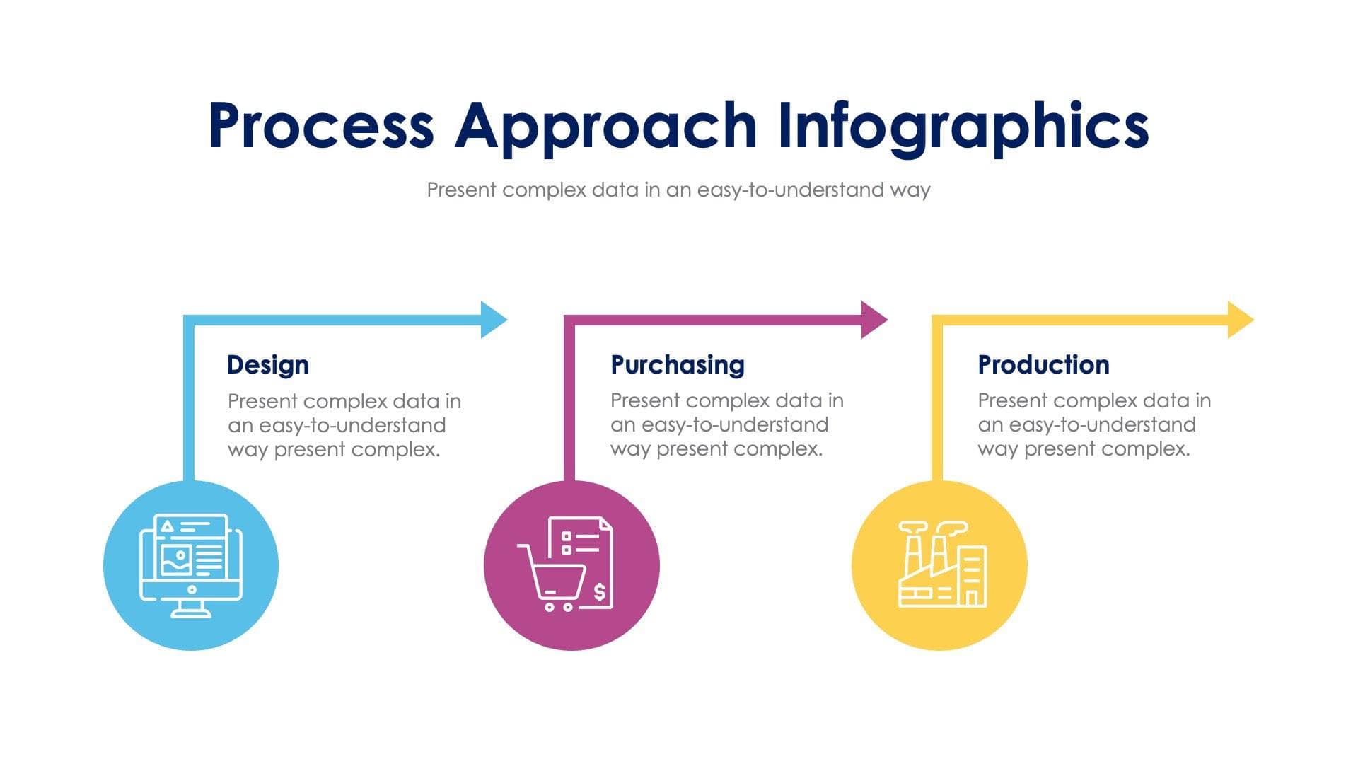 Process Approach Slide Infographic Template S11272304 | Infografolio