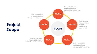Project-Scope-Slides Slides Project Scope Slide Infographic Template S06262303 powerpoint-template keynote-template google-slides-template infographic-template