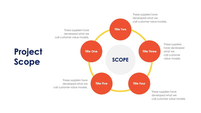 Project Scope Slides – Infografolio