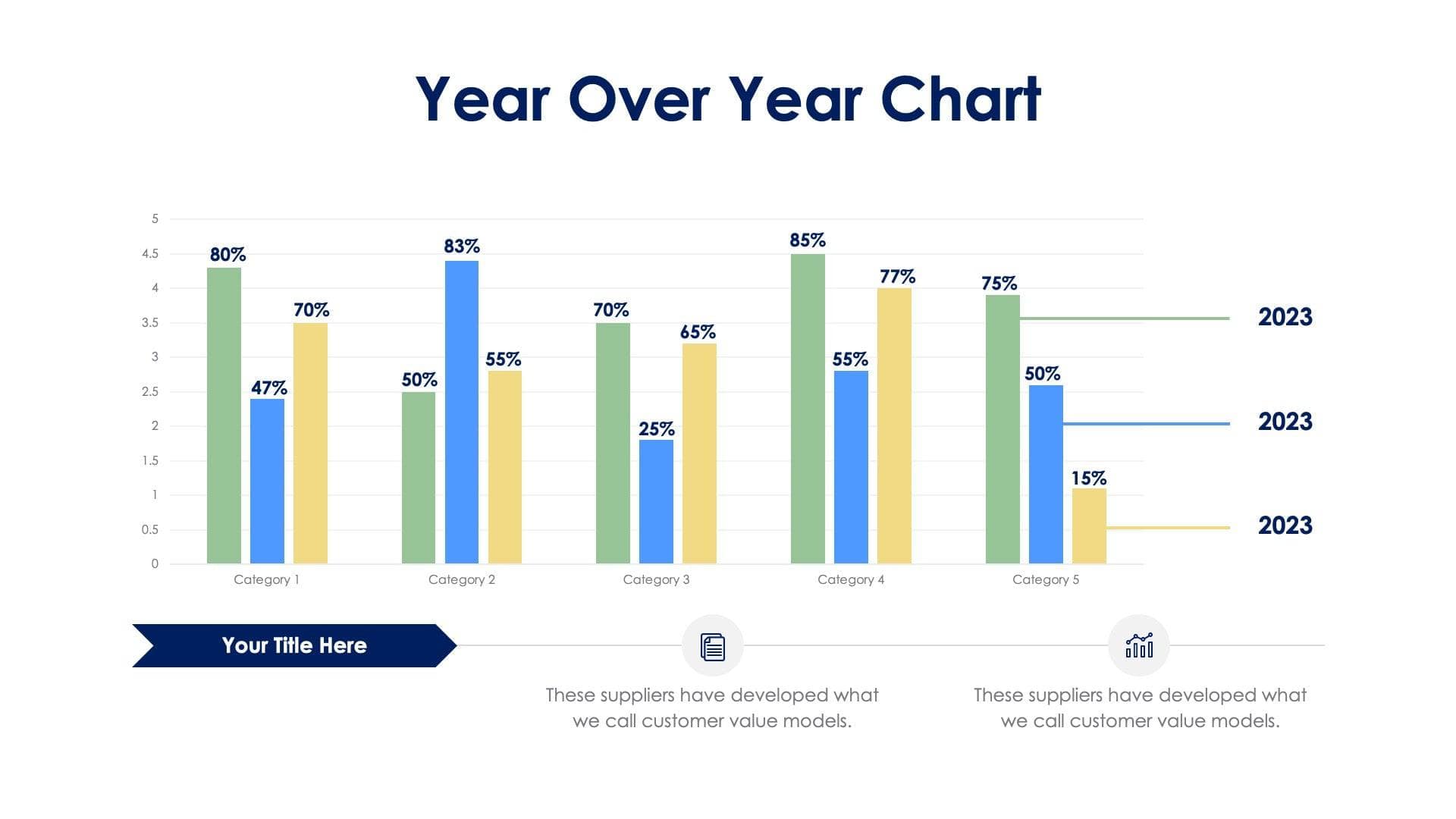 Year Over Year Chart Slide Infographic Template S06262301 Infografolio
