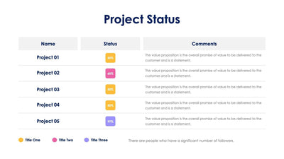 Project-Status-Slides Slides Project Status Slide Infographic Template S04202308 powerpoint-template keynote-template google-slides-template infographic-template