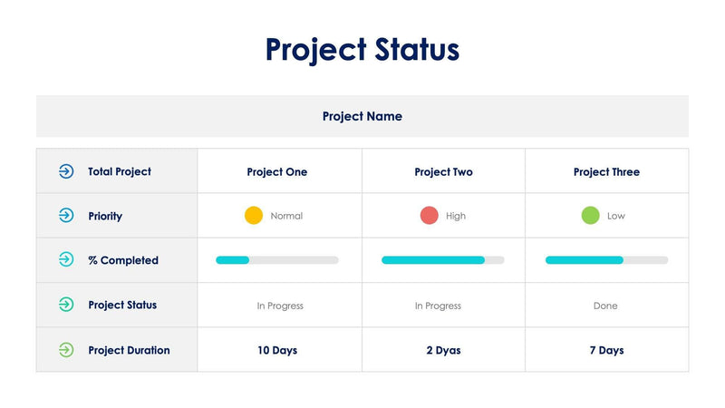 Solar Project Status Slide Project Status Slides | Infografolio