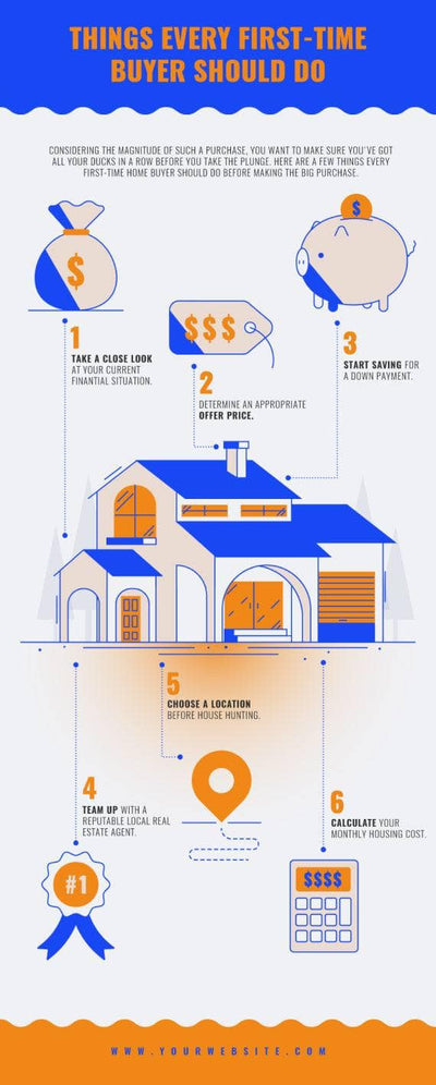 Real-Estate-Infographics Infographics Things Every First Time Buyer Should Do Real Estate Infographic Template powerpoint-template keynote-template google-slides-template infographic-template