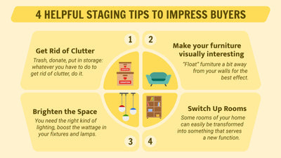 Real Estate-Slides Slides Four Helpful Staging Tips to Impress Buyers Infographic Template powerpoint-template keynote-template google-slides-template infographic-template
