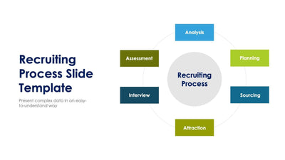 Recruiting-Process-Slides Slides Recruiting Process Slide Infographic Template S09042306 powerpoint-template keynote-template google-slides-template infographic-template