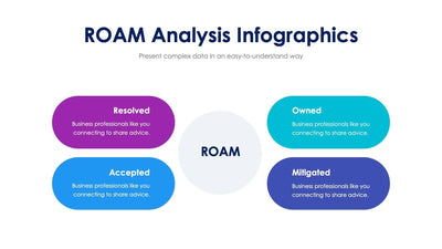 ROAM-Analysis-Slides Slides ROAM Analysis Slide Infographic Template S11272304 powerpoint-template keynote-template google-slides-template infographic-template