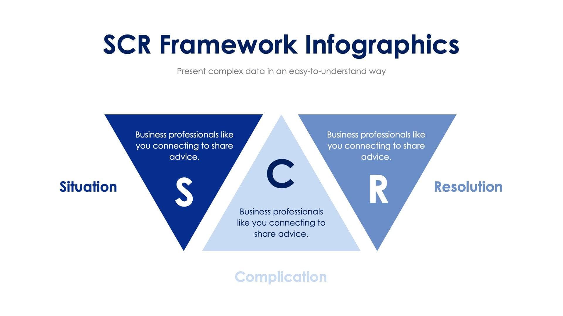 SCR Framework Slide Infographic Template S11272304 | Infografolio