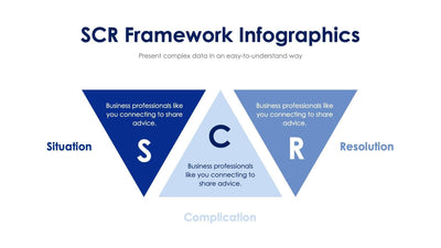 SCR-Framework-Slides Slides SCR Framework Slide Infographic Template S11272304 powerpoint-template keynote-template google-slides-template infographic-template