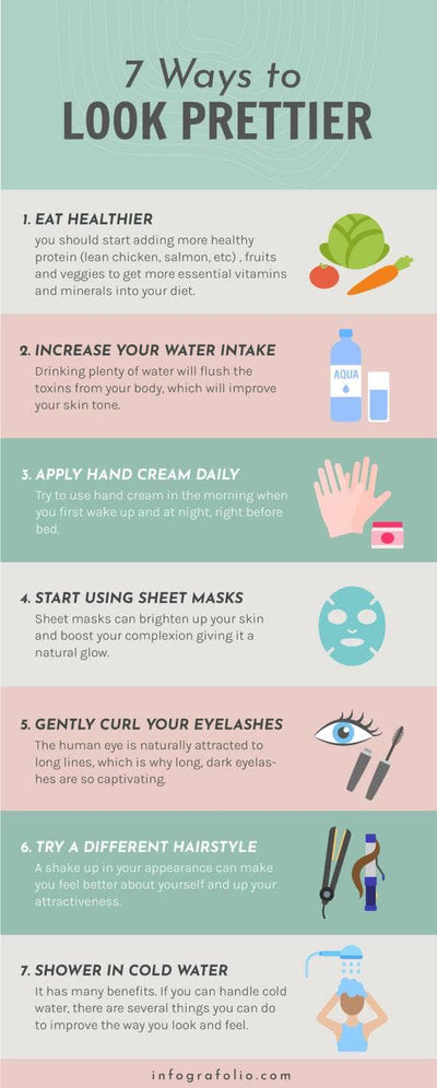Self-Care-Infographics Infographics Cyan and Pink Seven Ways to Look Prettier Self Care Infographic Template powerpoint-template keynote-template google-slides-template infographic-template