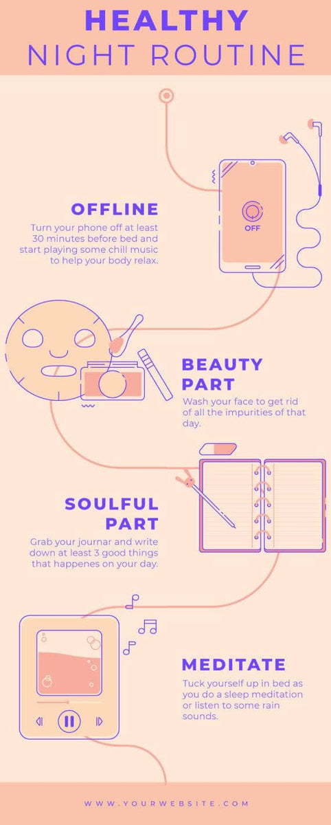 Healthy Night Routine Self Care Infographic Template – Infografolio