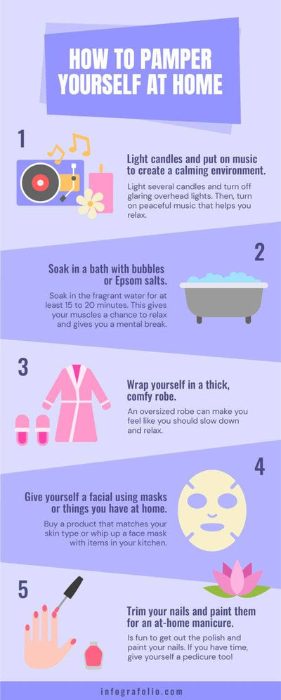Self-Care-Infographics Infographics Violet How to Pamper Yourself at Home Self Care Infographic Template powerpoint-template keynote-template google-slides-template infographic-template