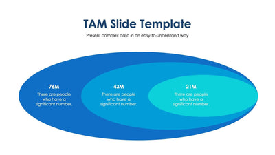 TAM-Slides Slides TAM Slide Infographic Template S09042308 powerpoint-template keynote-template google-slides-template infographic-template