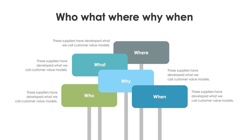 Who What Where Why When Slides | Infografolio