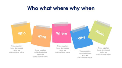 Who What Where Why When Slides | Infografolio