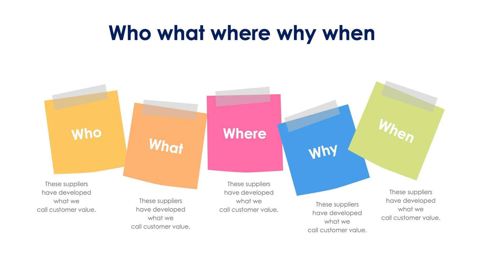 Who-What-Where-Why-When-Slides Slides Who what where why when Slide Infographic Template S06242311 powerpoint-template keynote-template google-slides-template infographic-template