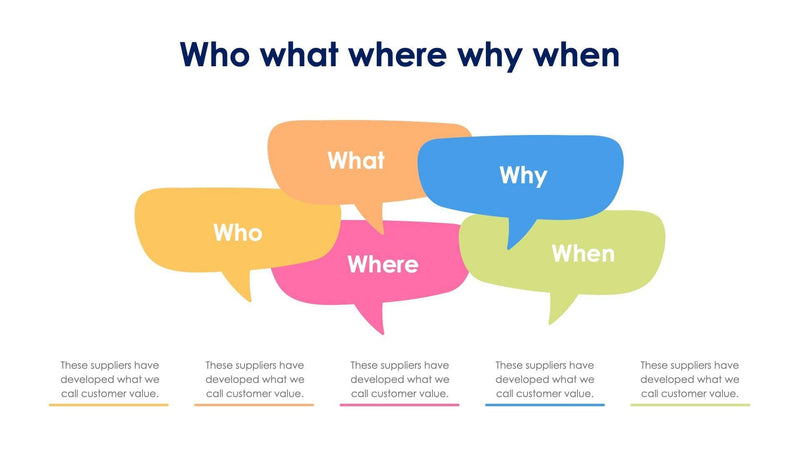 Who What Where Why When Slides | Infografolio