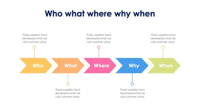 Who What Where Why When Slides – Infografolio