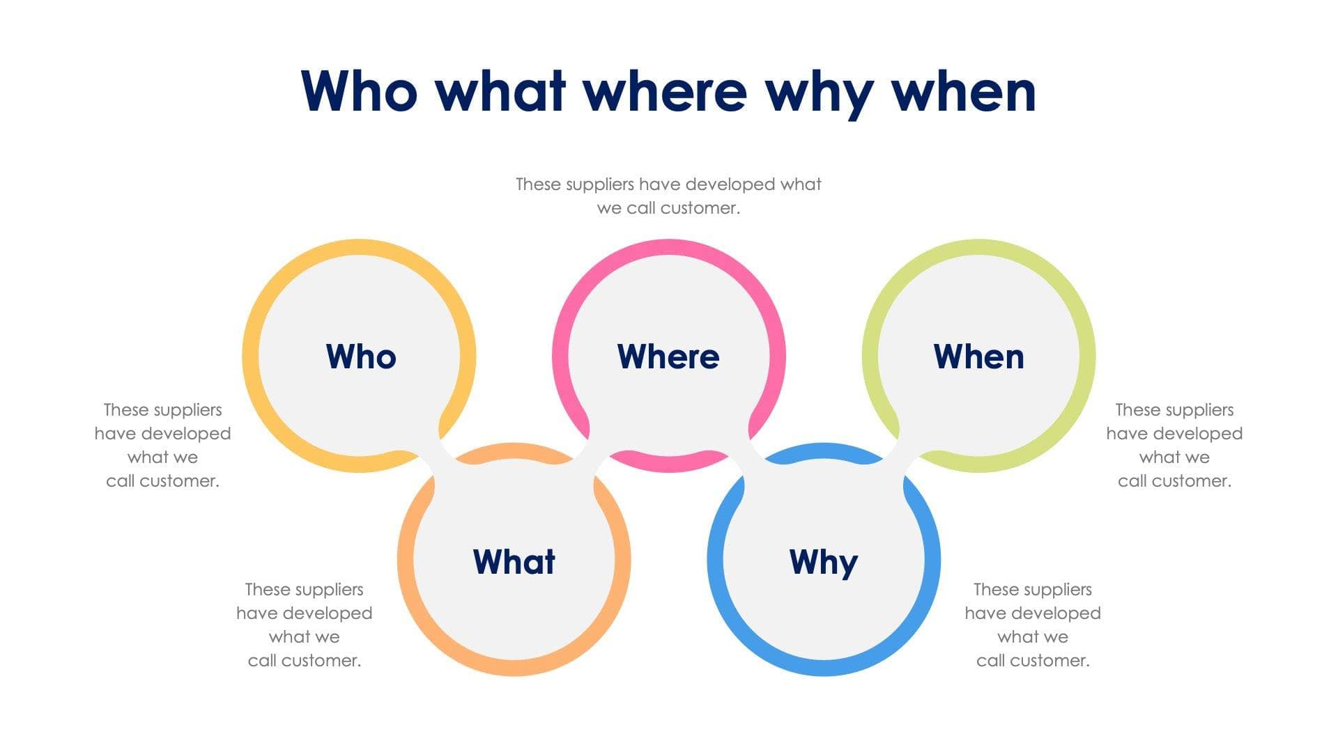 Who what where why when Slide Infographic Template S06242316 | Infografolio