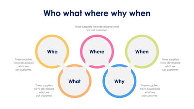 Who What Where Why When Slides – Infografolio