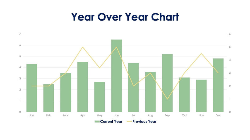 Year-Over-Year-Slides Slides Year Over Year Chart Slide Infographic Template S06262306 powerpoint-template keynote-template google-slides-template infographic-template