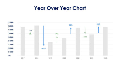 Year-Over-Year-Slides Slides Year Over Year Chart Slide Infographic Template S06262308 powerpoint-template keynote-template google-slides-template infographic-template
