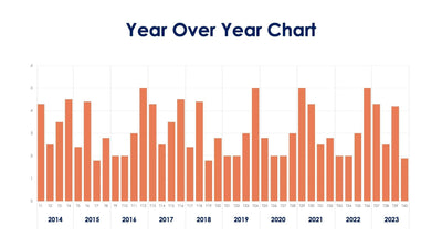 Year-Over-Year-Slides Slides Year Over Year Chart Slide Infographic Template S06262311 powerpoint-template keynote-template google-slides-template infographic-template