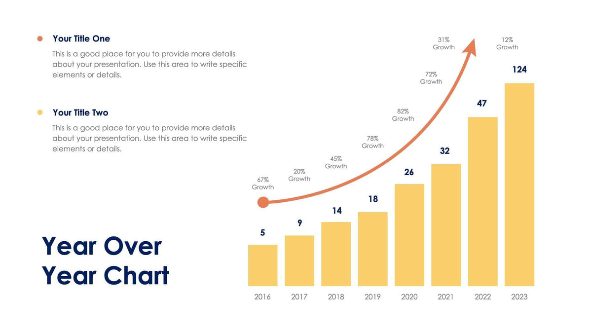 Year Over Year Chart Slide Infographic Template S06262312 Infografolio