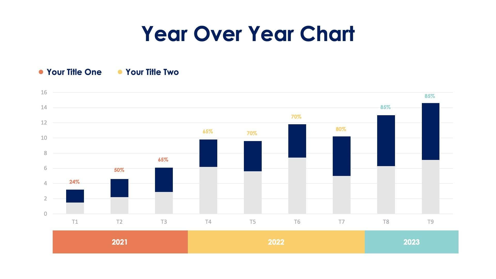 Year Over Year Chart Slide Infographic Template S06262320 | Infografolio