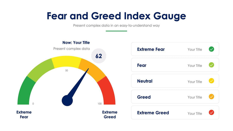 3 Steps-Slides Slides Fear and Greed Index Gauge Slide Infographic Template S07262201 powerpoint-template keynote-template google-slides-template infographic-template