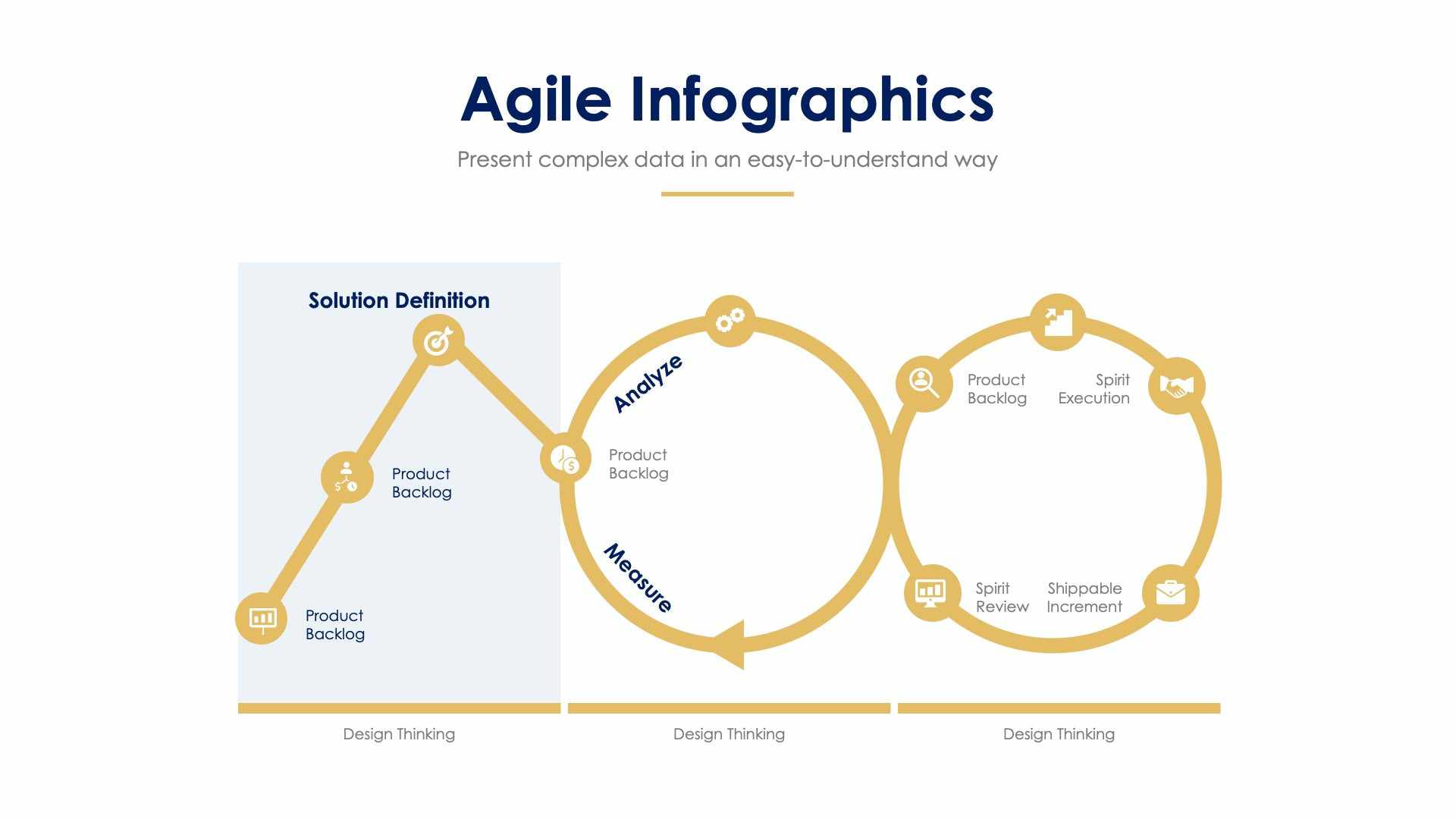 Agile Slide Infographic Template S01122204 | Infografolio