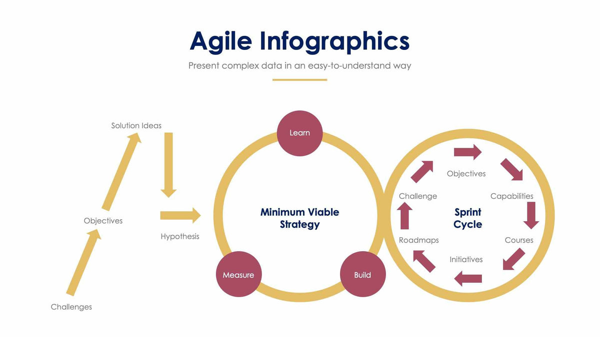 Agile Slide Infographic Template S01122209 – Infografolio