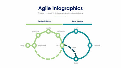 Agile-Slides Slides Agile Slide Infographic Template S01122211 powerpoint-template keynote-template google-slides-template infographic-template