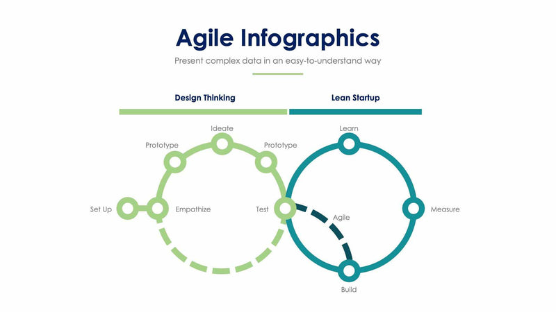 Agile-Slides – Infografolio