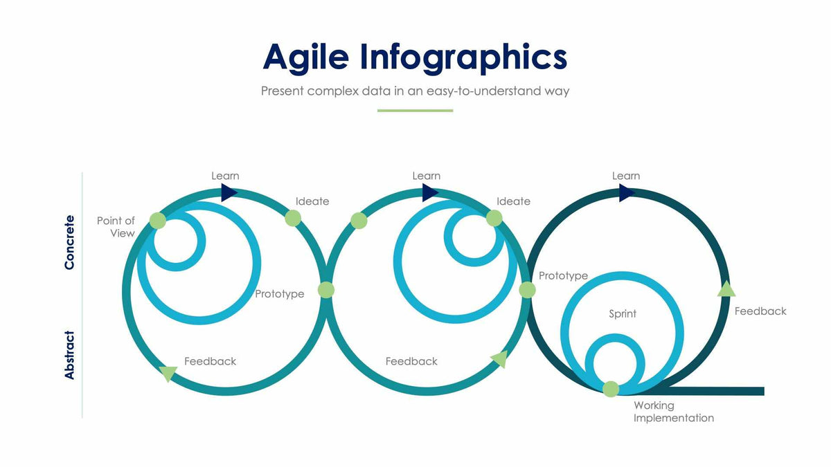 Agile Slide Infographic Template S01122213 – Infografolio