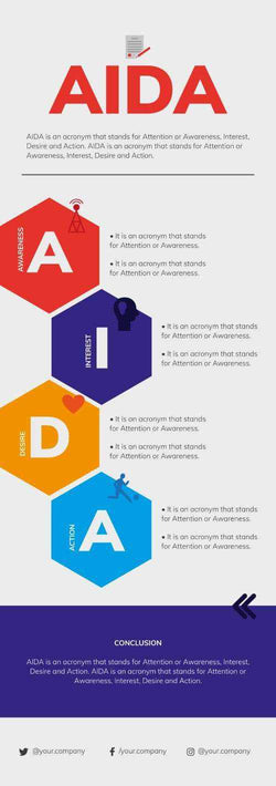AIDA Infographics V1-AIDA-Powerpoint-Keynote-Google-Slides-Adobe-Illustrator-Infografolio