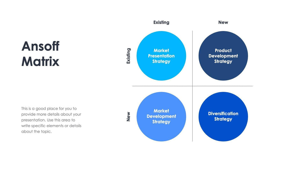 Ansoff-Matrix-Slides Slides Ansoff Matrix Slide Infographic Template S01062302 powerpoint-template keynote-template google-slides-template infographic-template