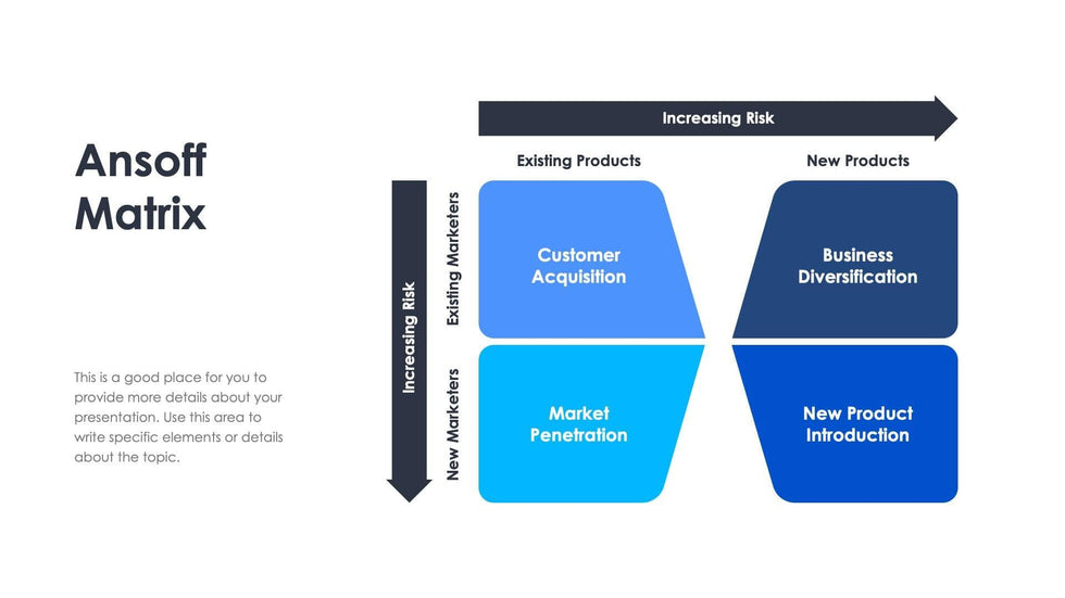 Ansoff-Matrix-Slides Slides Ansoff Matrix Slide Infographic Template S01062307 powerpoint-template keynote-template google-slides-template infographic-template