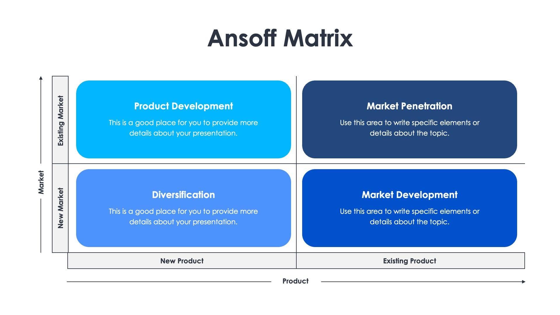 Ansoff Matrix Slide Infographic Template S01062309 | Infografolio