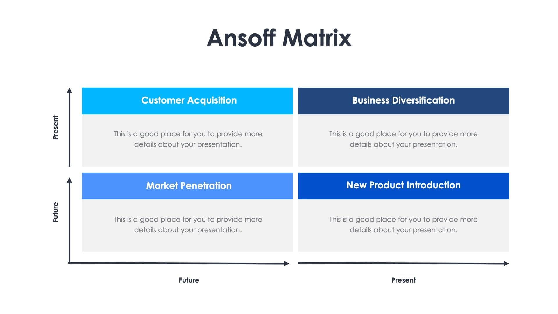 Ansoff Matrix Slide Infographic Template S01062310 | Infografolio