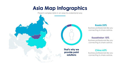 Asia Map-Slides Slides Asia Map Slide Infographic Template S12022113 powerpoint-template keynote-template google-slides-template infographic-template