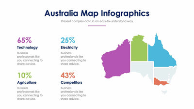 Australia Map Slide Infographic Template S12022120-Slides-Australia Map-Slides-Powerpoint-Keynote-Google-Slides-Adobe-Illustrator-Infografolio