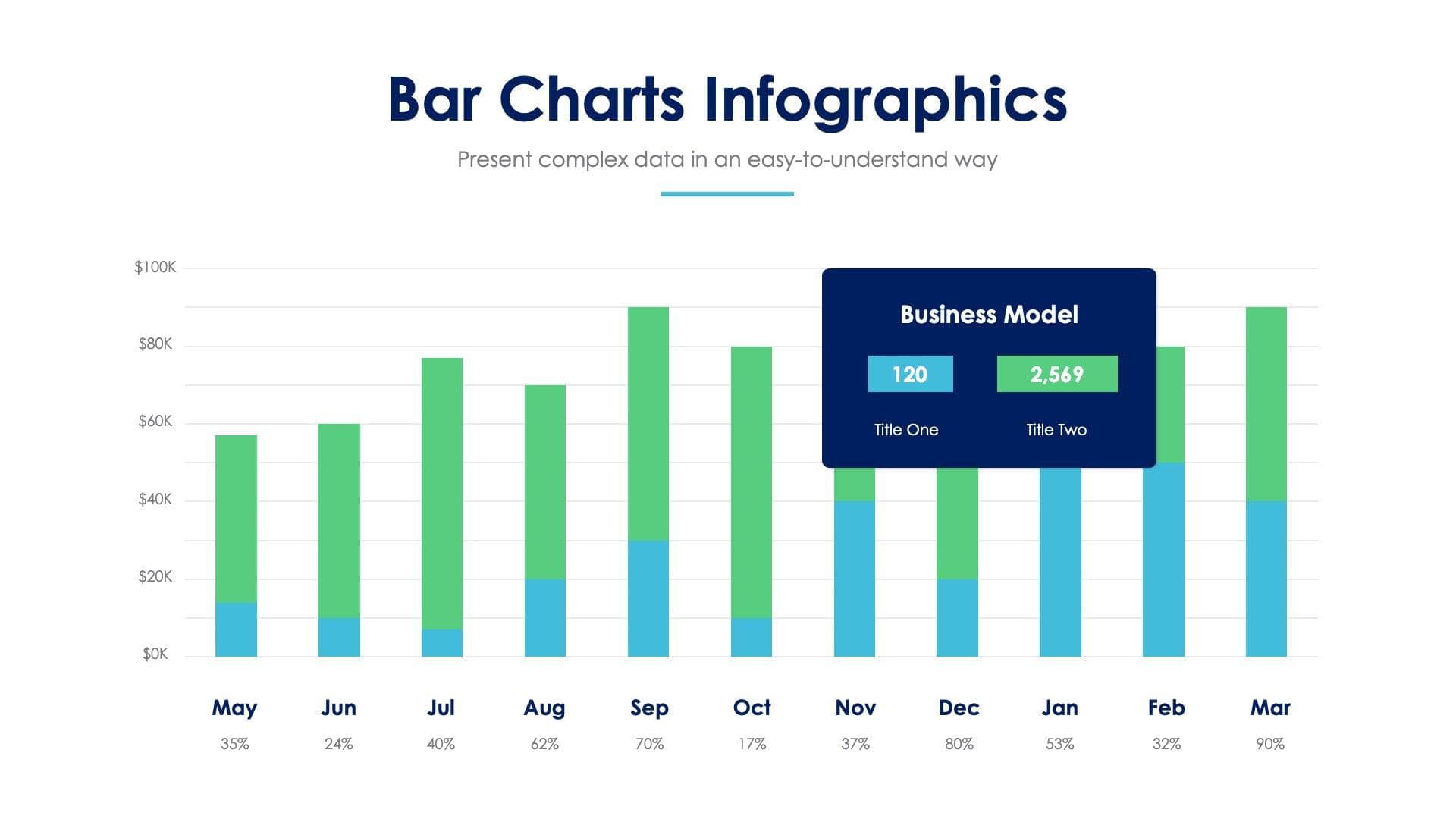 Bar Charts Slide Infographic Template S01302203 | Infografolio